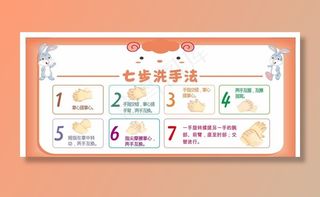 七步洗手法图片