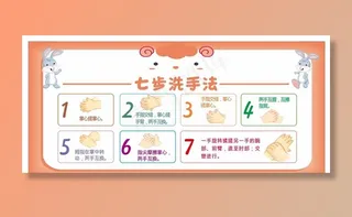 七步洗手法图片