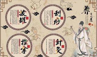 复古怀旧养生之道背景墙壁画图片