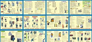 质量安全施工挂图图片