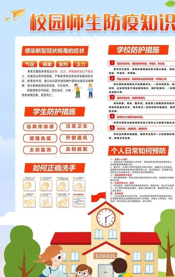 校园防疫图片(3543X5315(DPI:300))psd模版下载
