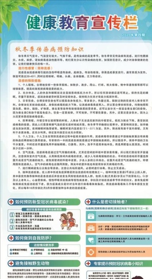 健康宣传图片