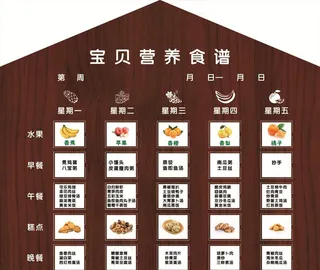 营养食谱墙图片