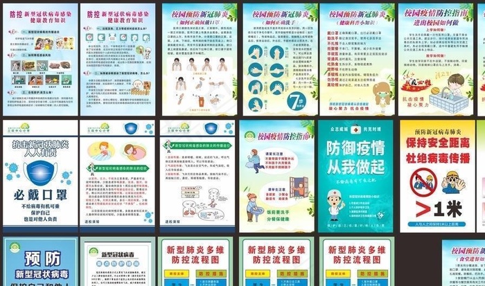 校园预防新冠状病毒合集图片(400X600)cdr矢量模版下载