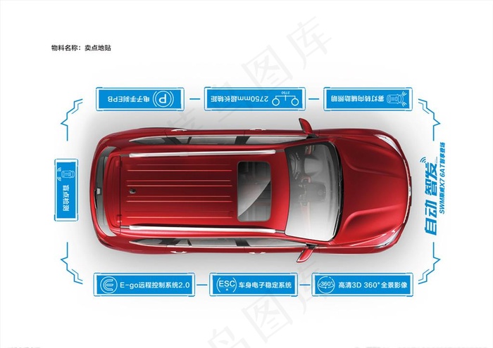 斯威X7地贴图片