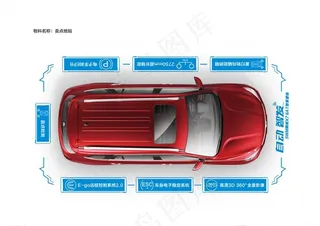 斯威X7地贴图片