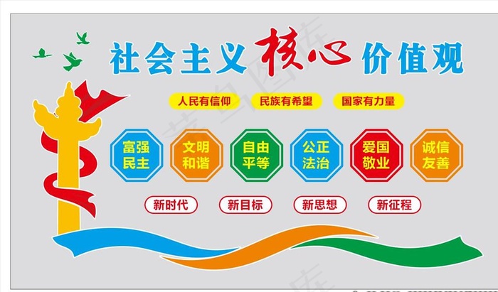 *核心价值观 文化墙图片cdr矢量模版下载
