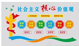 *核心价值观 文化墙图片