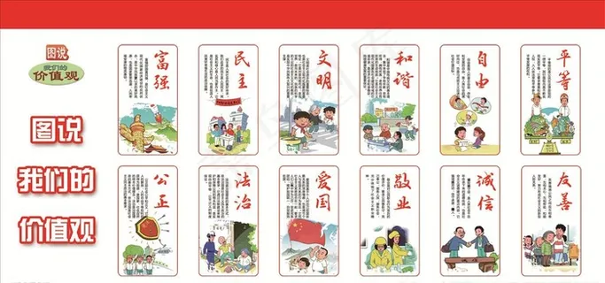 图说价值观图片