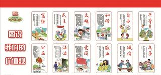 图说价值观图片