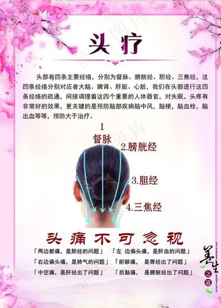 头疗养生图片