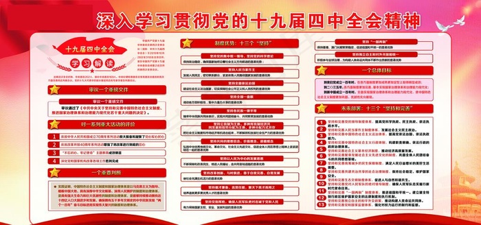 十九届四中全会展板图片(6804X3402(DPI:72))psd模版下载