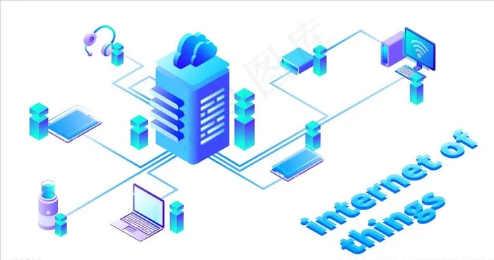 物联网IoT 2.5D扁平图片ai矢量模版下载