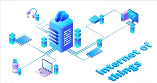 物联网IoT 2.5D扁平图片