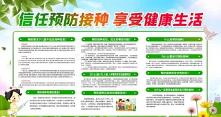 预防接种展板图片