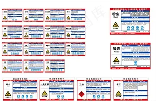 危害告知卡图片