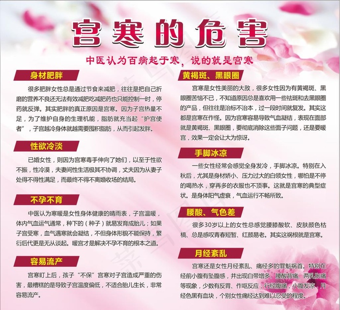 宫寒的危害图片