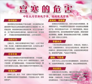 宫寒的危害图片