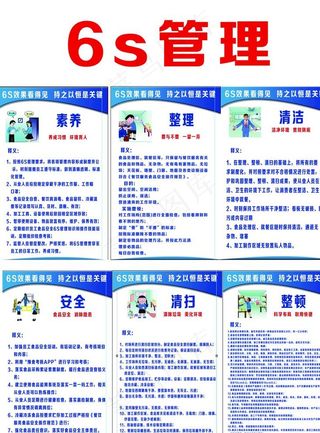 6S管理图片