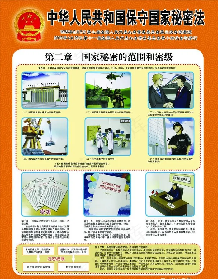 国家秘密法图片psd模版下载