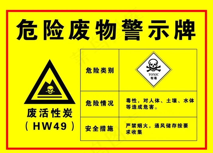 危险废物警示牌图片psd模版下载