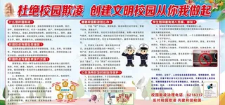 校园防欺凌宣传栏图片
