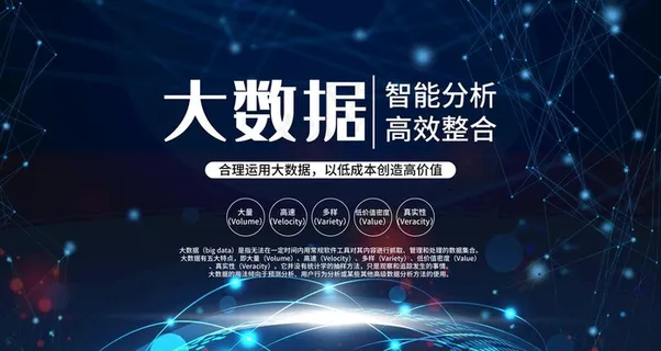 大数据图片