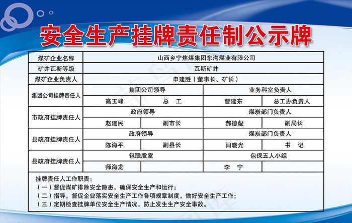 安全生产责任牌图片(5314X3544(DPI:150))psd模版下载