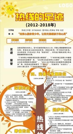 足迹树状图易拉宝图片