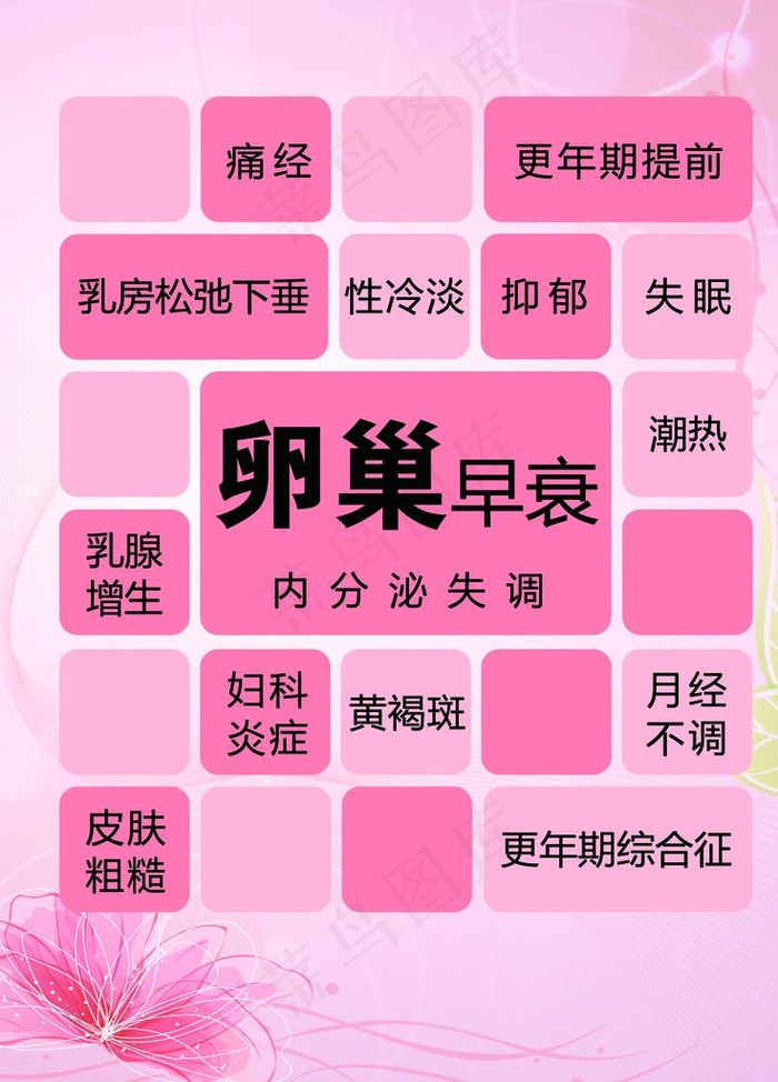 卵巢早衰图片(3543X4724(DPI:150))psd模版下载