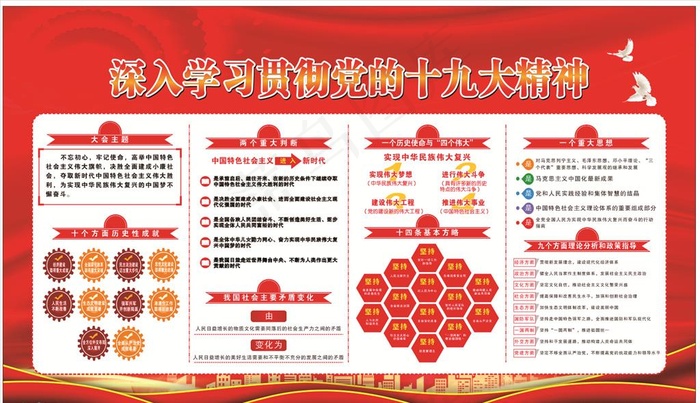 十九大版面图片cdr矢量模版下载