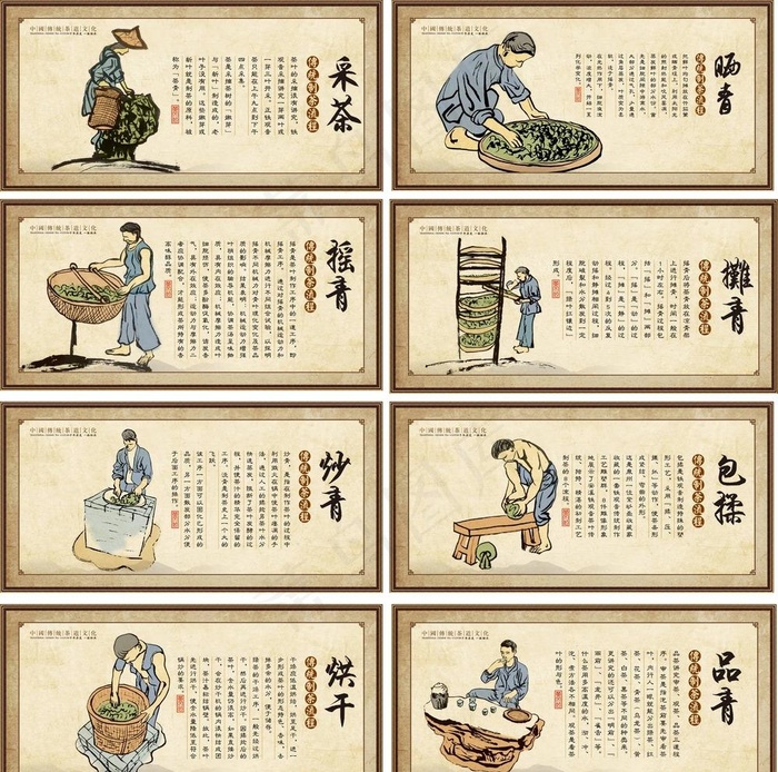 茶叶制作过程图片(4724X2362(DPI:300))psd模版下载