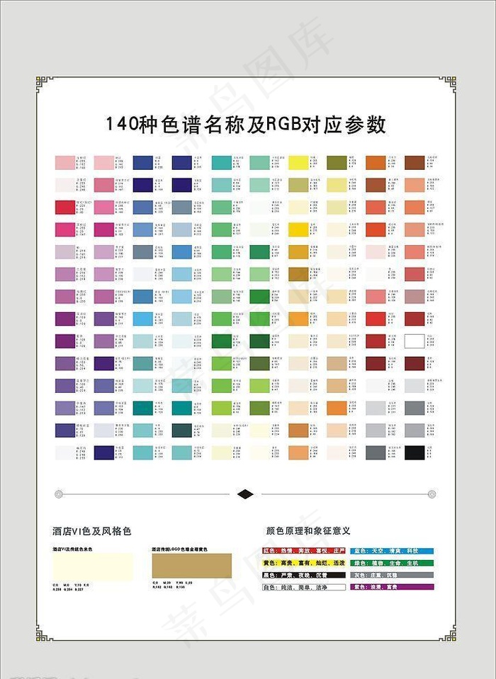常用的色谱图片cdr矢量模版下载