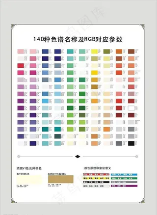 常用的色谱图片