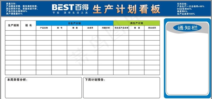 生产计划看板图片cdr矢量模版下载