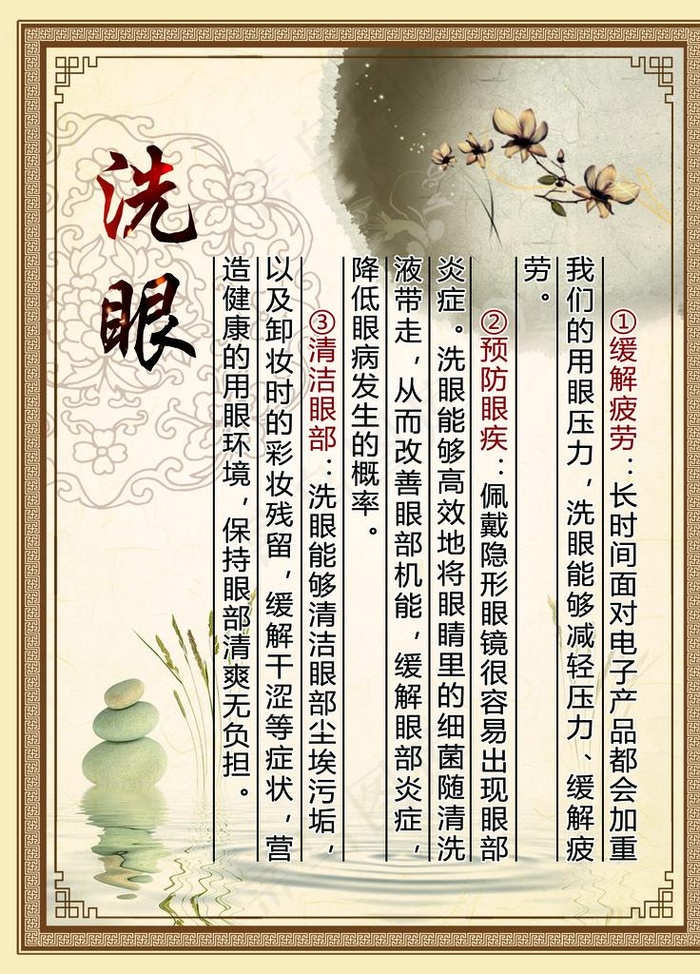 洗眼 展板图片
