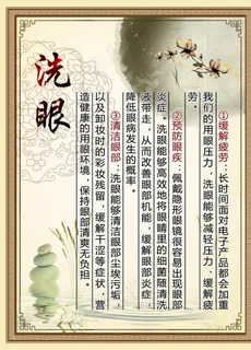 洗眼 展板图片