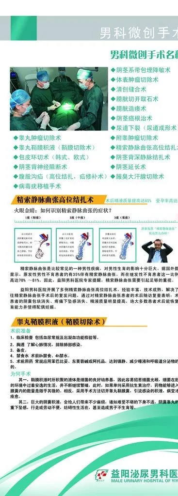 医院展架图片(3685X9449(DPI:120))psd模版下载