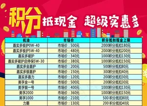 积分抵现金图片