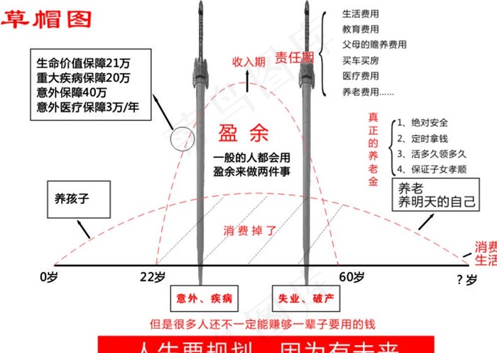 草帽图图片