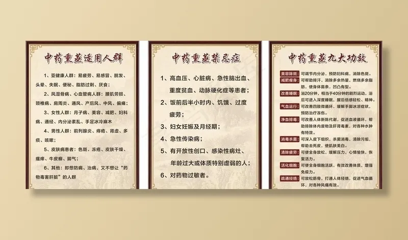 中药熏蒸禁忌症 九大功效图片(210X297)cdr矢量模版下载