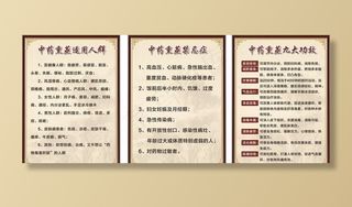 中药熏蒸禁忌症 九大功效图片