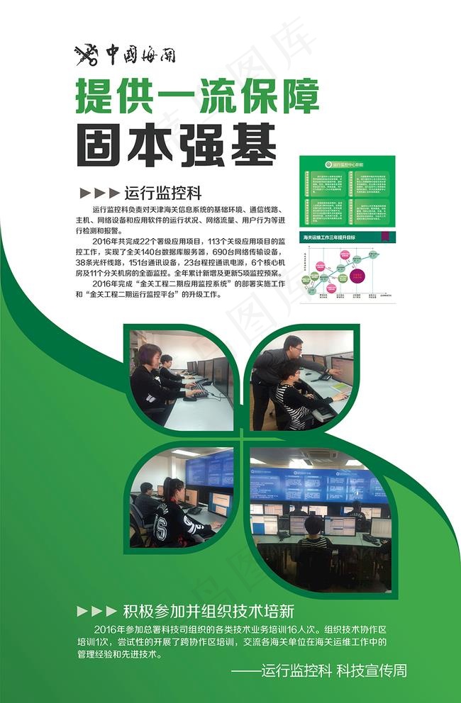 海关展板图片