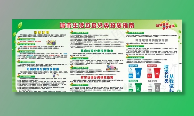 垃圾分类 垃圾分类海报图片