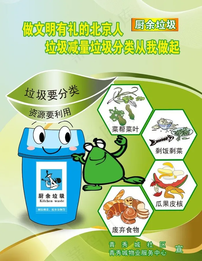 垃圾分类 厨余垃圾图片(5315X7087(DPI:150))psd模版下载
