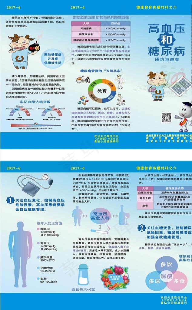 高血压糖尿病折页图片