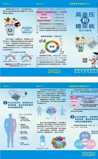 高血压糖尿病折页图片