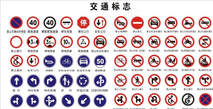 交通标志图片cdr矢量模版下载