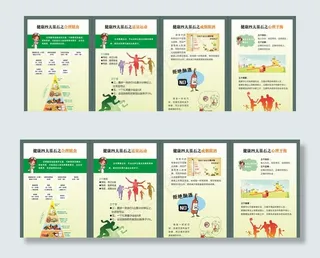 健康四大基石展板图片