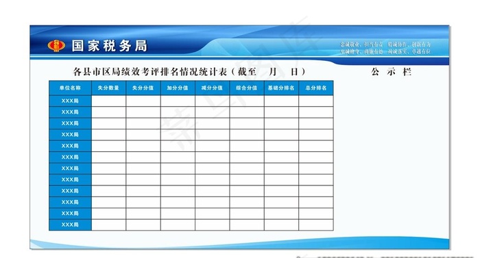 税务局绩效考核排名统计表图片